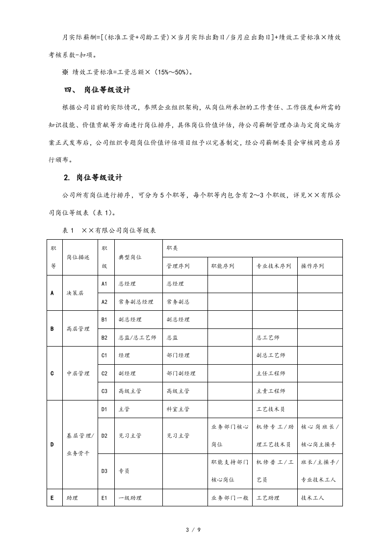 【通用】薪酬调整方案.doc 第3页