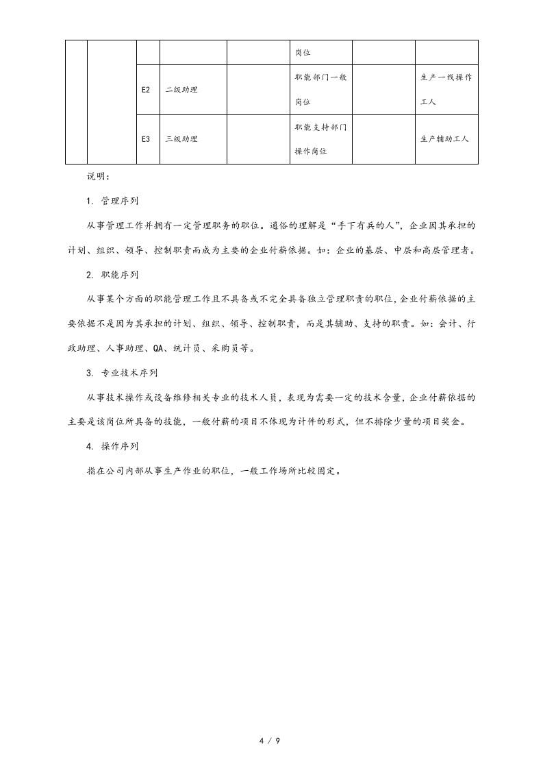 【通用】薪酬调整方案.doc 第4页