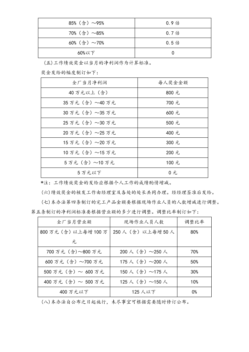 【通用】绩效奖金施行办法.docx 第2页