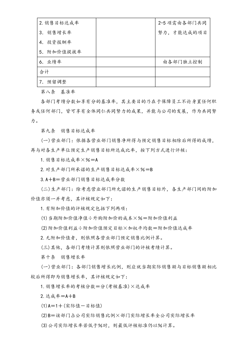 【通用】企业奖金管理制度.docx 第2页