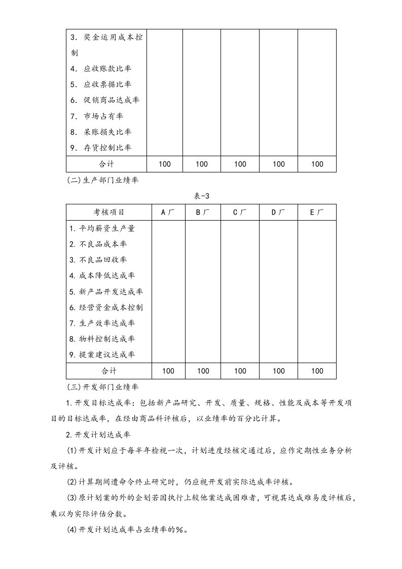 【通用】企业奖金管理制度.docx 第4页
