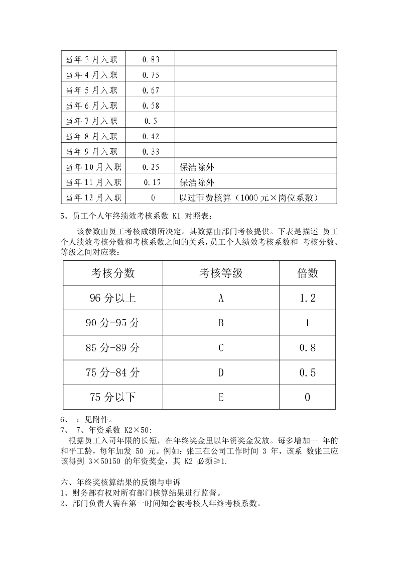 公司年终奖发放目的及办法.doc 第3页