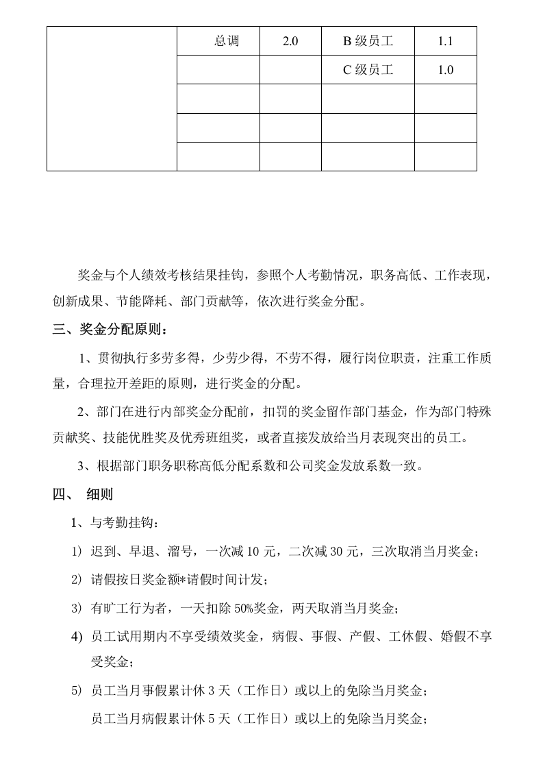 绩效奖金分配方案 (1).doc 第2页