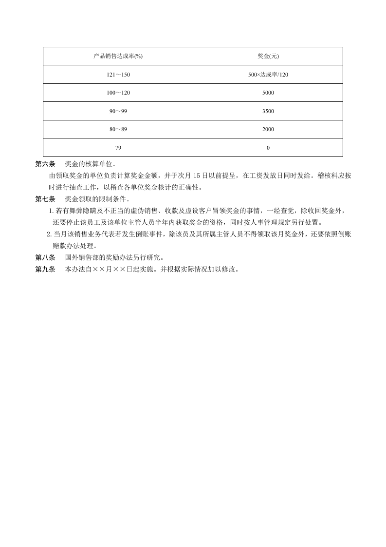 销售人员绩效奖金管理办法.docx 第2页