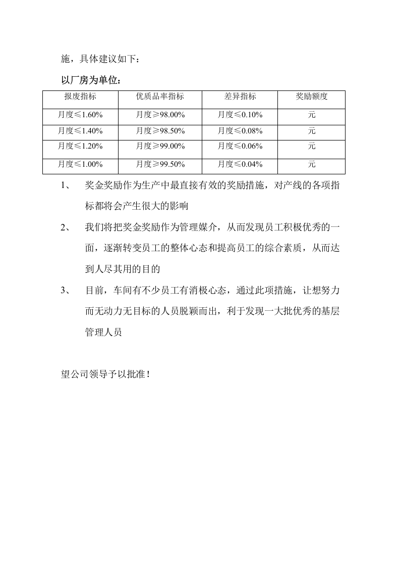 关于部门奖金的申请报告.doc 第2页