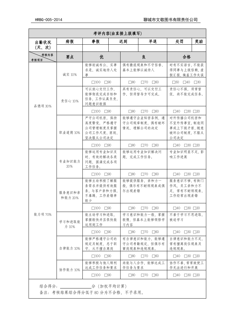 试用期员工综合评价表.doc 第3页