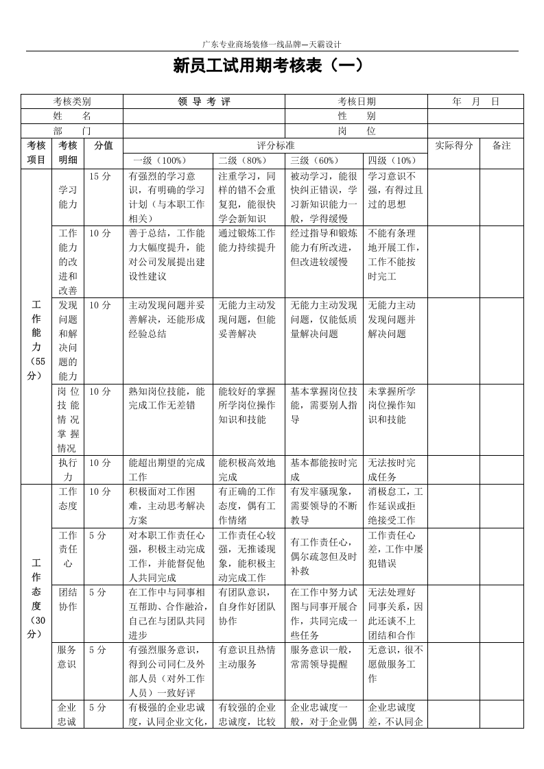 新员工试用期考核表(样本).docx 第2页