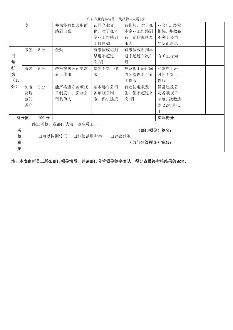 新员工试用期考核表(样本).docx 第3页