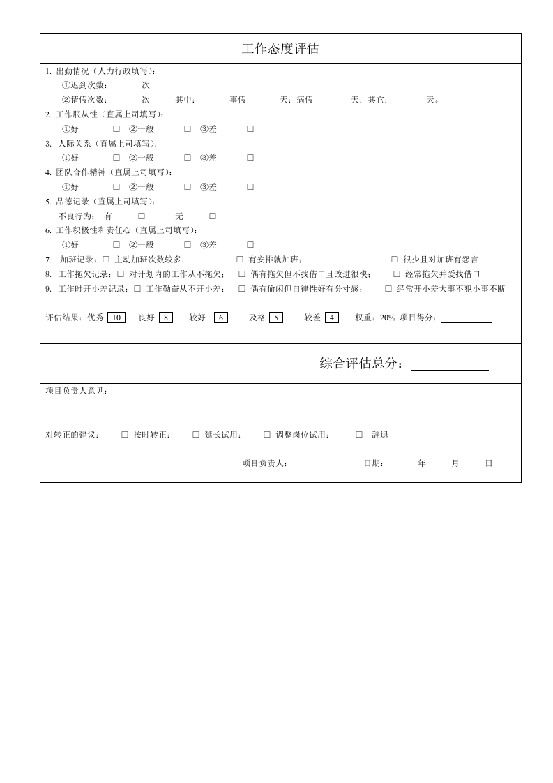 新员工试用期评估报告书-2016.docx 第2页