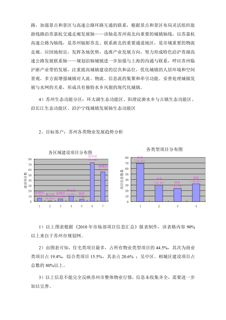 试用期工作总结及今后工作计划.doc 第3页