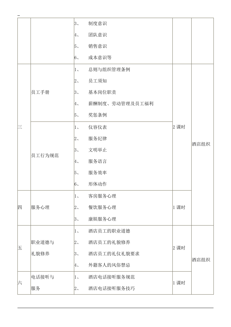 餐厅新员工入职培训.doc 第3页
