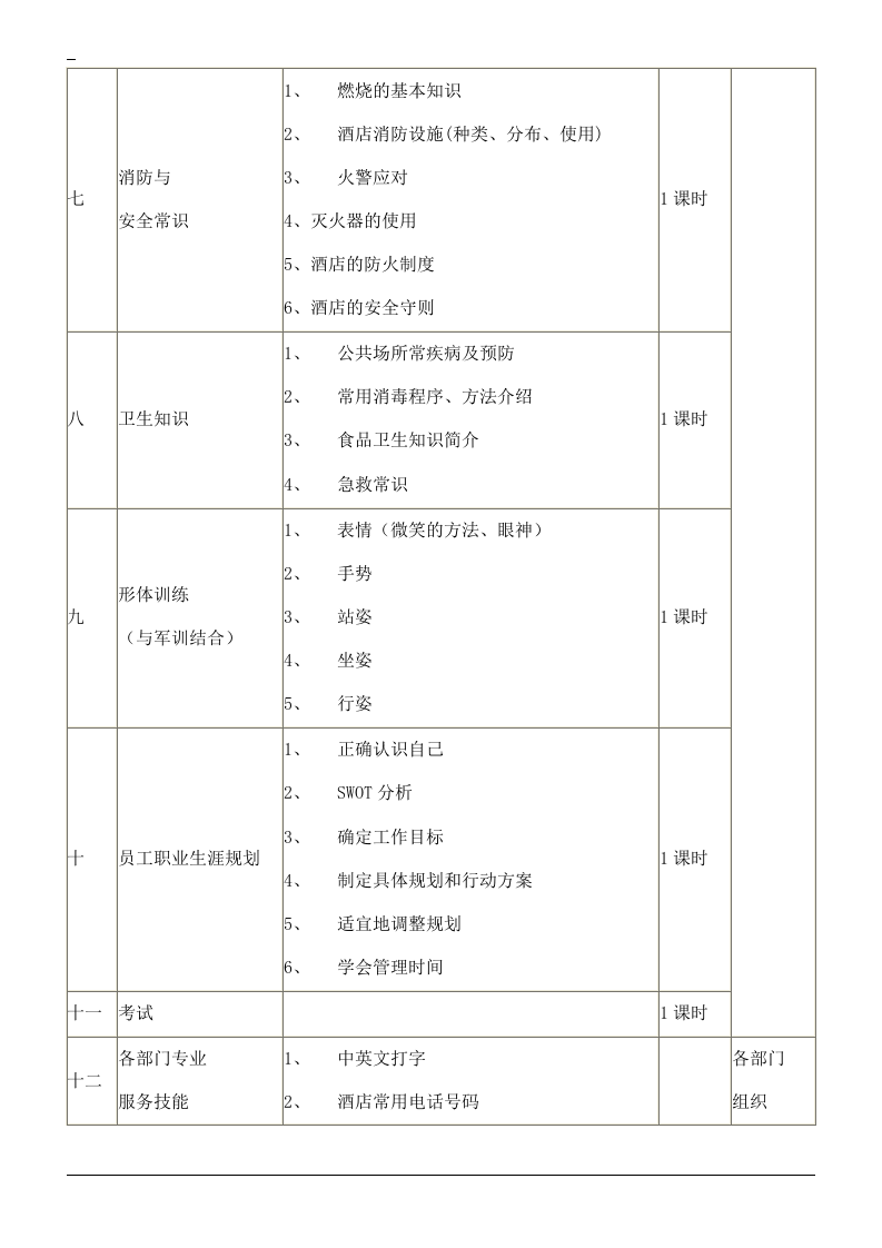 餐厅新员工入职培训.doc 第4页