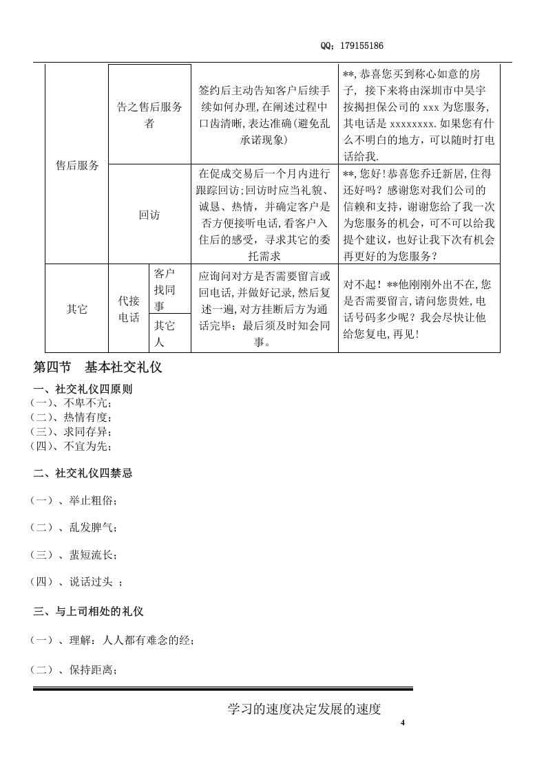 房地产业务员工培训.doc 第3页