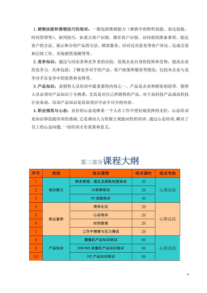 销售部培训体系方案.doc 第4页