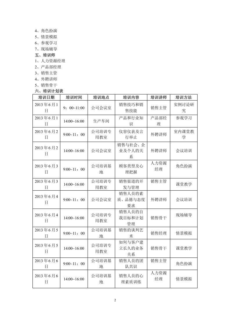 销售员培训计划书.doc 第2页