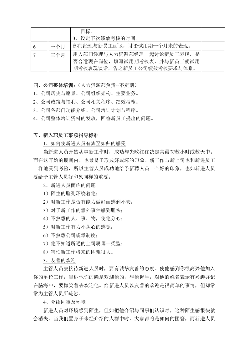 新员工岗前培训内容及指导标准.docx 第2页
