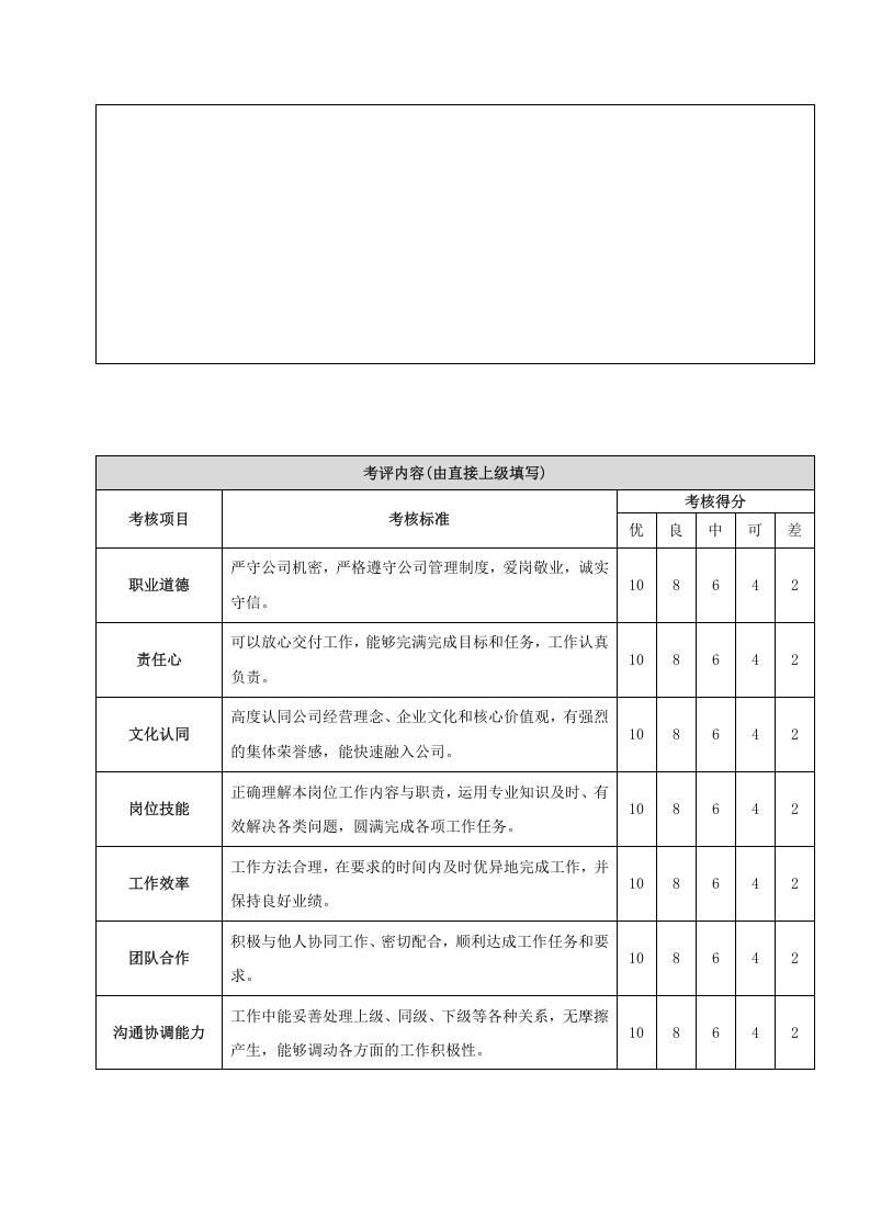 试用期员工转正审批表.doc 第4页