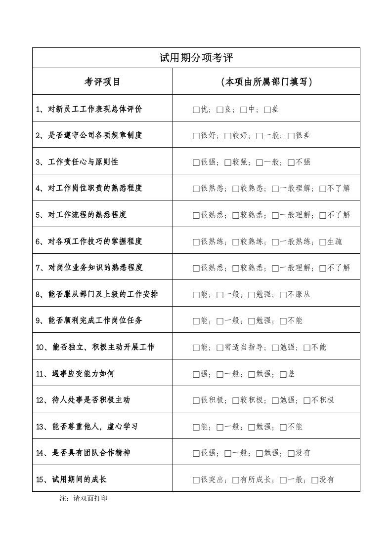 新员工转正审批表及其考核表.doc 第5页
