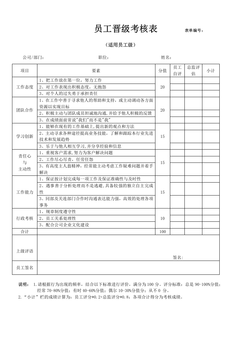 员工晋级申请表及考核表.doc 第2页