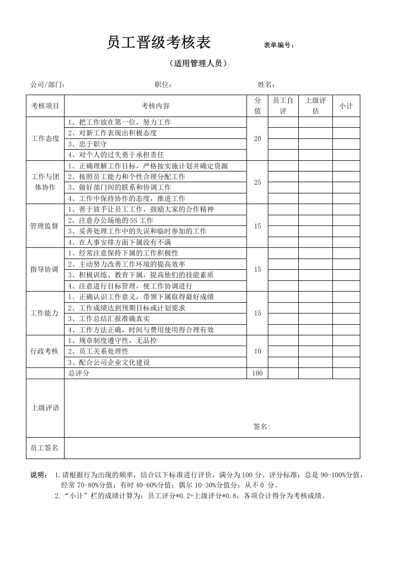 员工晋级申请表及考核表.doc 第3页