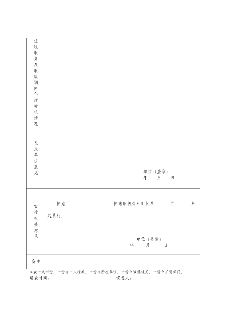 公务员职级晋升审批表.doc 第2页