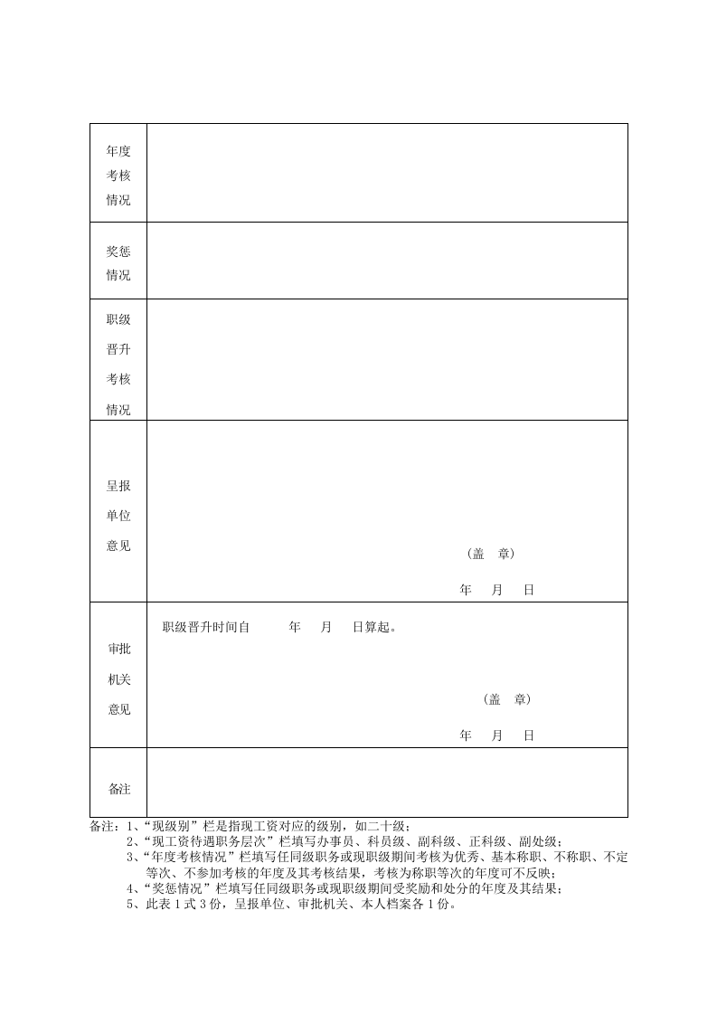 河北省公务员(参公人员)职级晋升审批表.doc 第2页