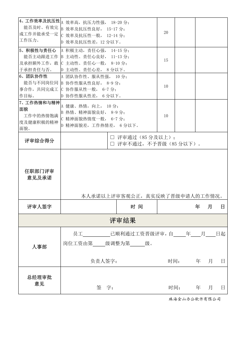 晋级评审表.doc 第2页