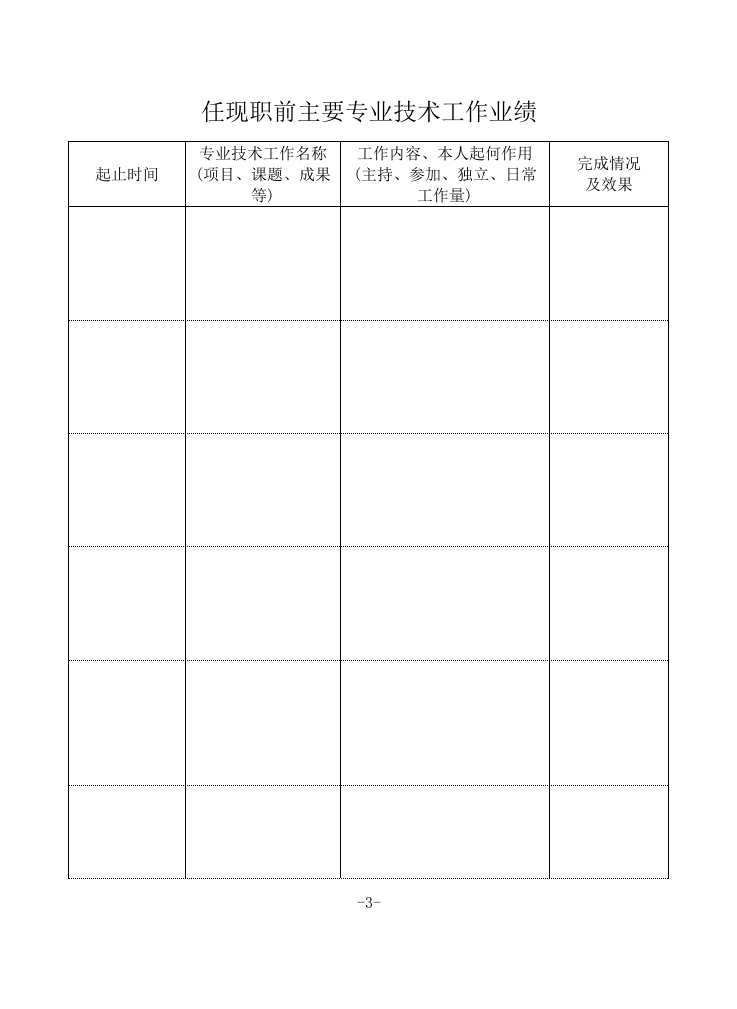 专业技术职务任职资格评审表(初级职务晋升).doc 第5页