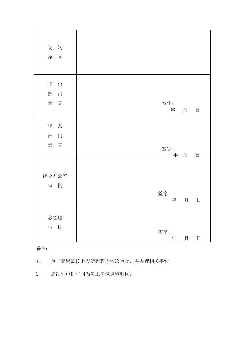 员工调岗审批表.doc 第2页