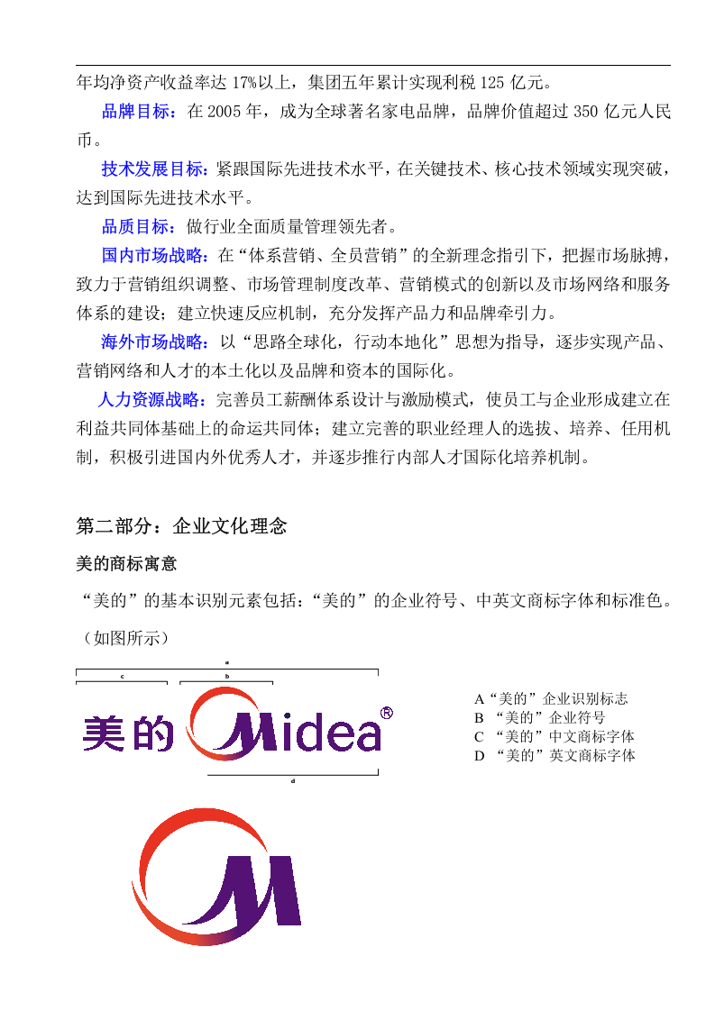 《美的-员工手册》.doc 第3页