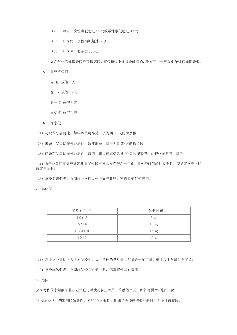 万科公司职员手册.doc 第5页