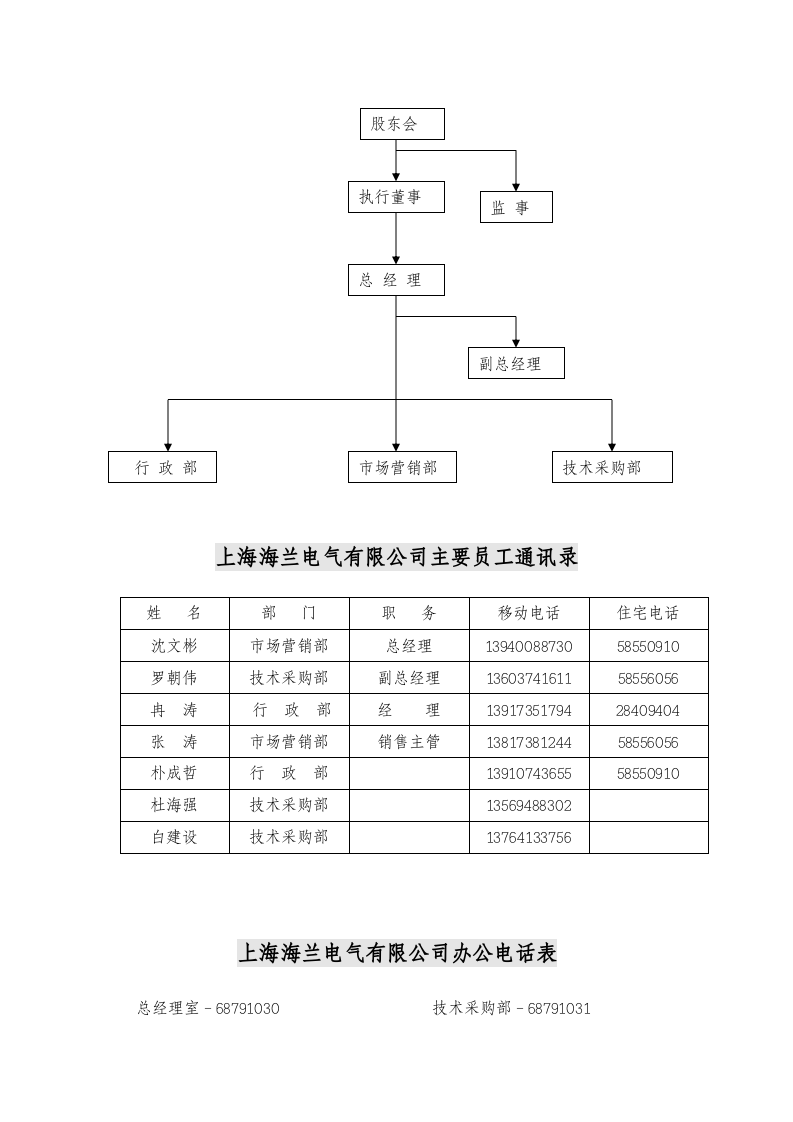 海兰电气--员工手册.doc 第3页