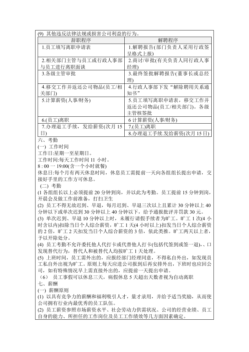 美容店员工手册范本.doc 第2页