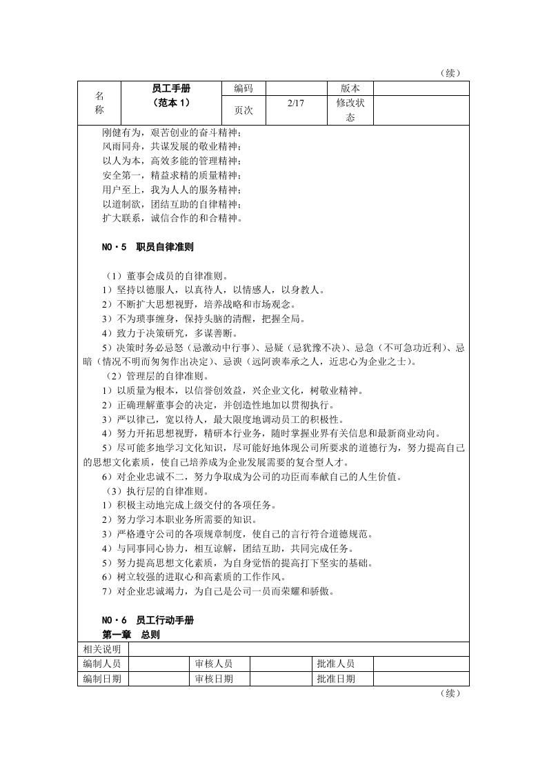 外资企业人力资源员工手册(范本).doc 第2页