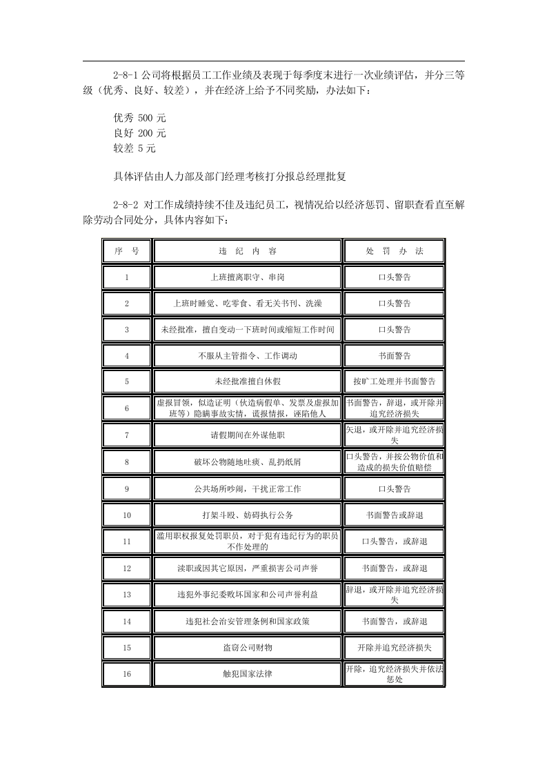 员工手册范本-IT类企业.doc 第4页