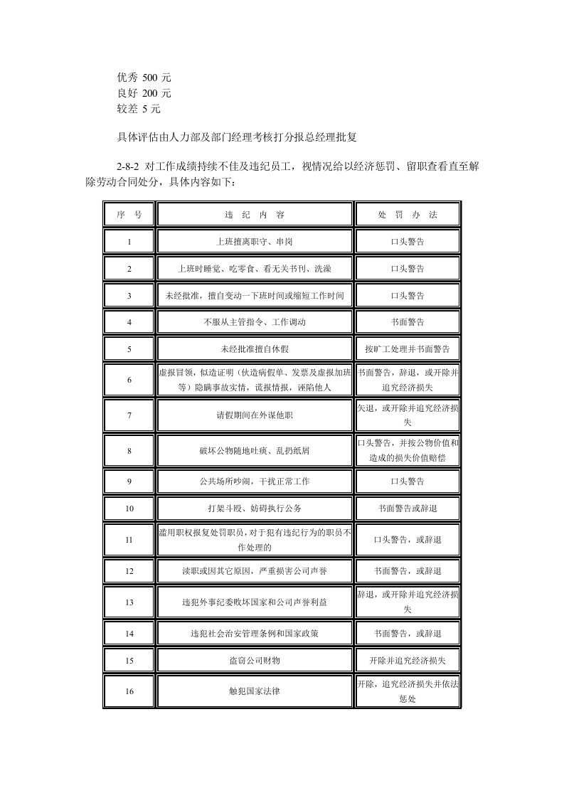 员工-手册范本汇编.doc 第4页