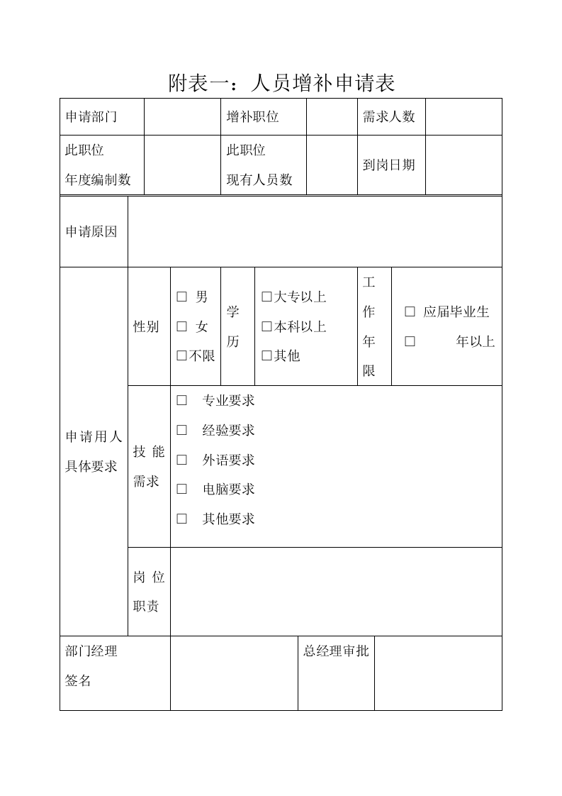 员工手册附录表格.doc 第2页