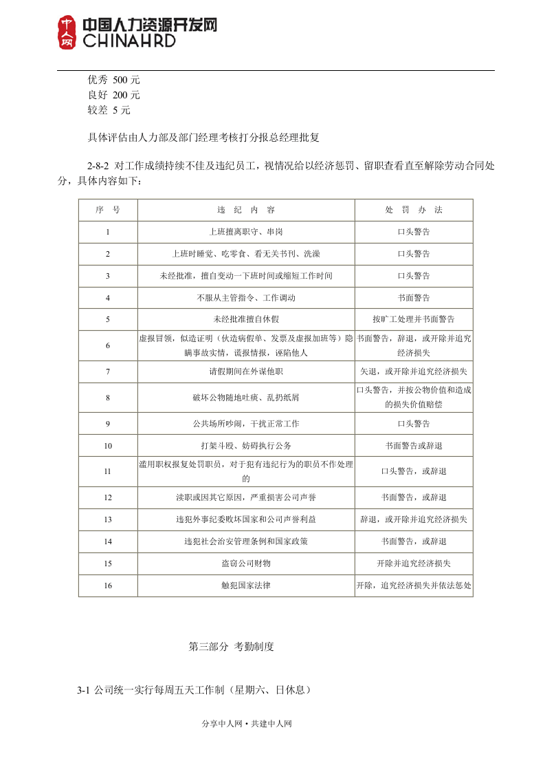 员工手册理念范本.doc 第4页
