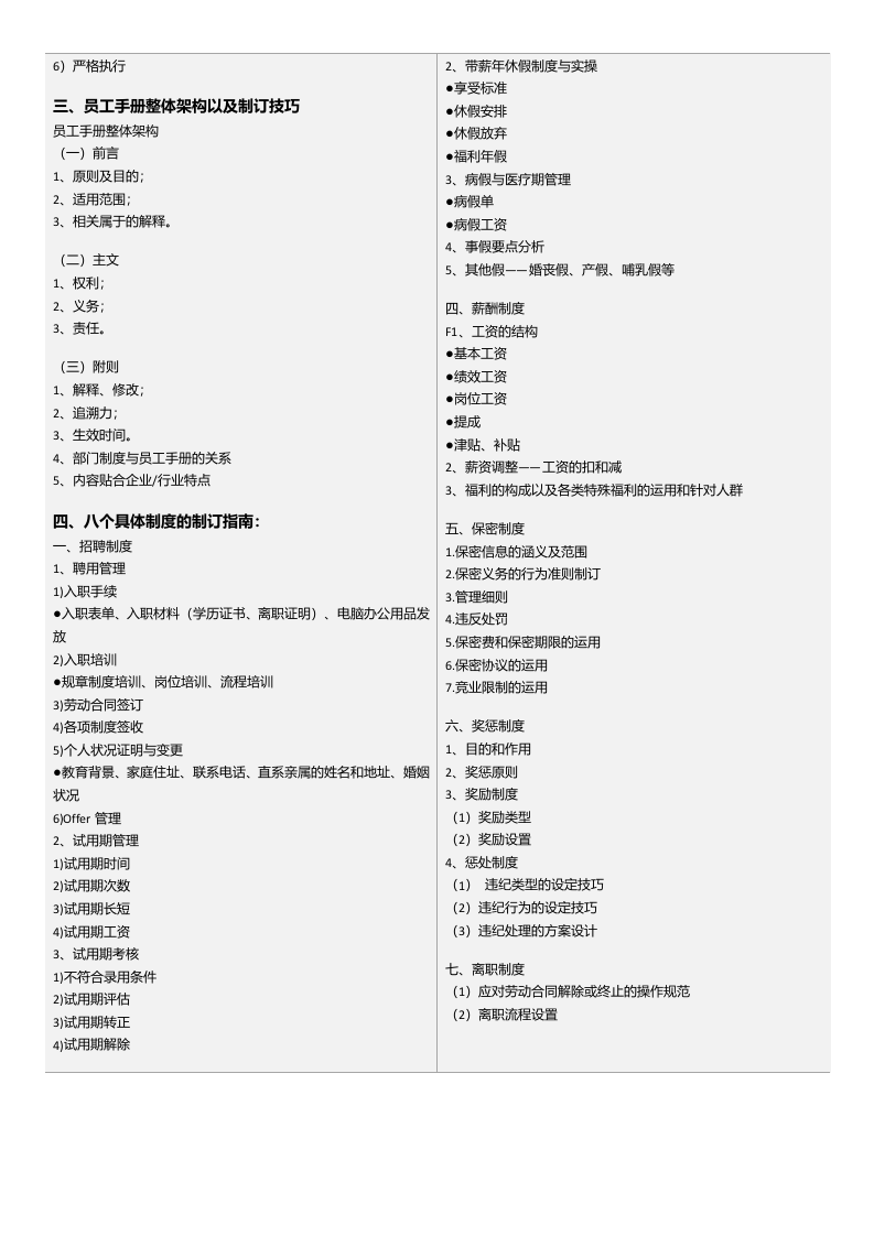 年员工手册中不能犯的N个错误.docx 第2页