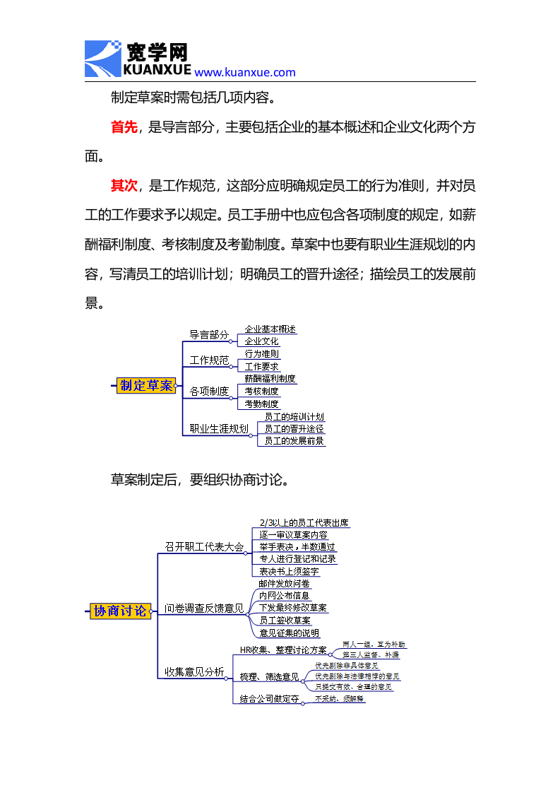 如何编制员工手册.doc 第2页