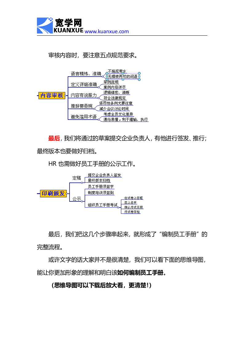 如何编制员工手册.doc 第3页