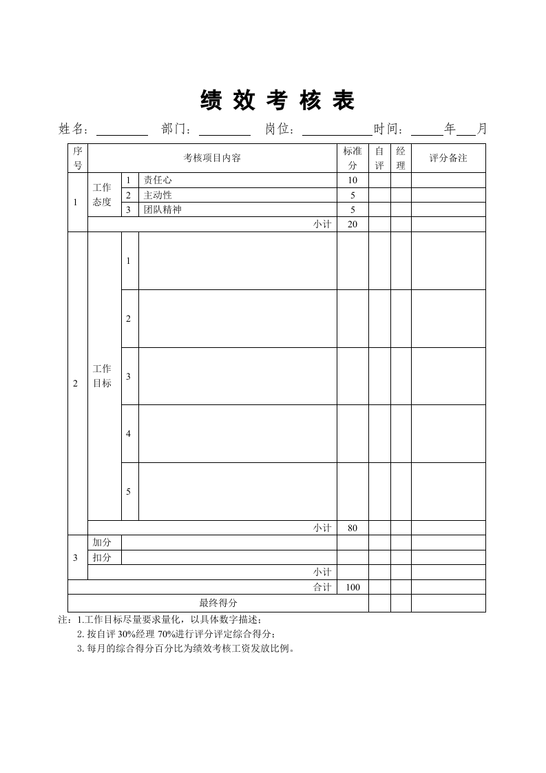 程序员合同.doc 第5页