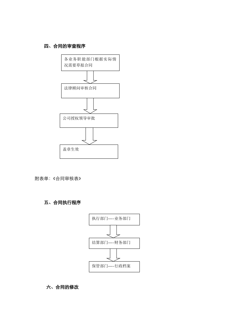 合同管理制度试行版.docx 第3页