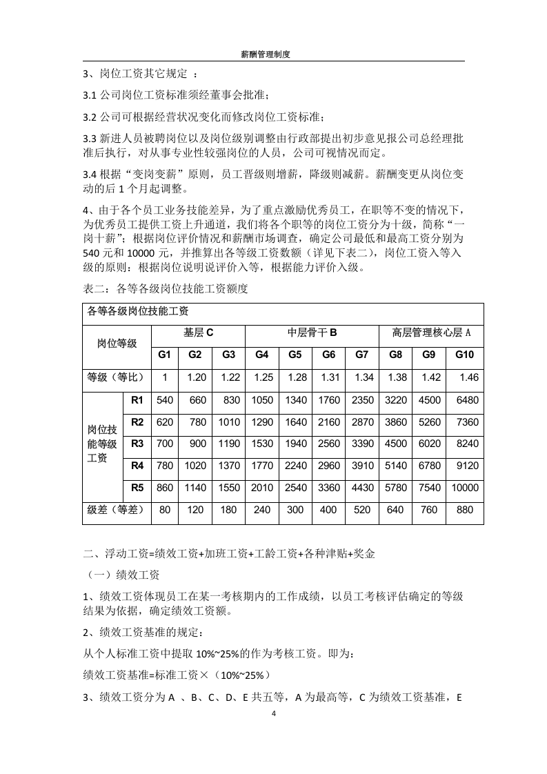 薪酬管理制度 (4).doc 第4页