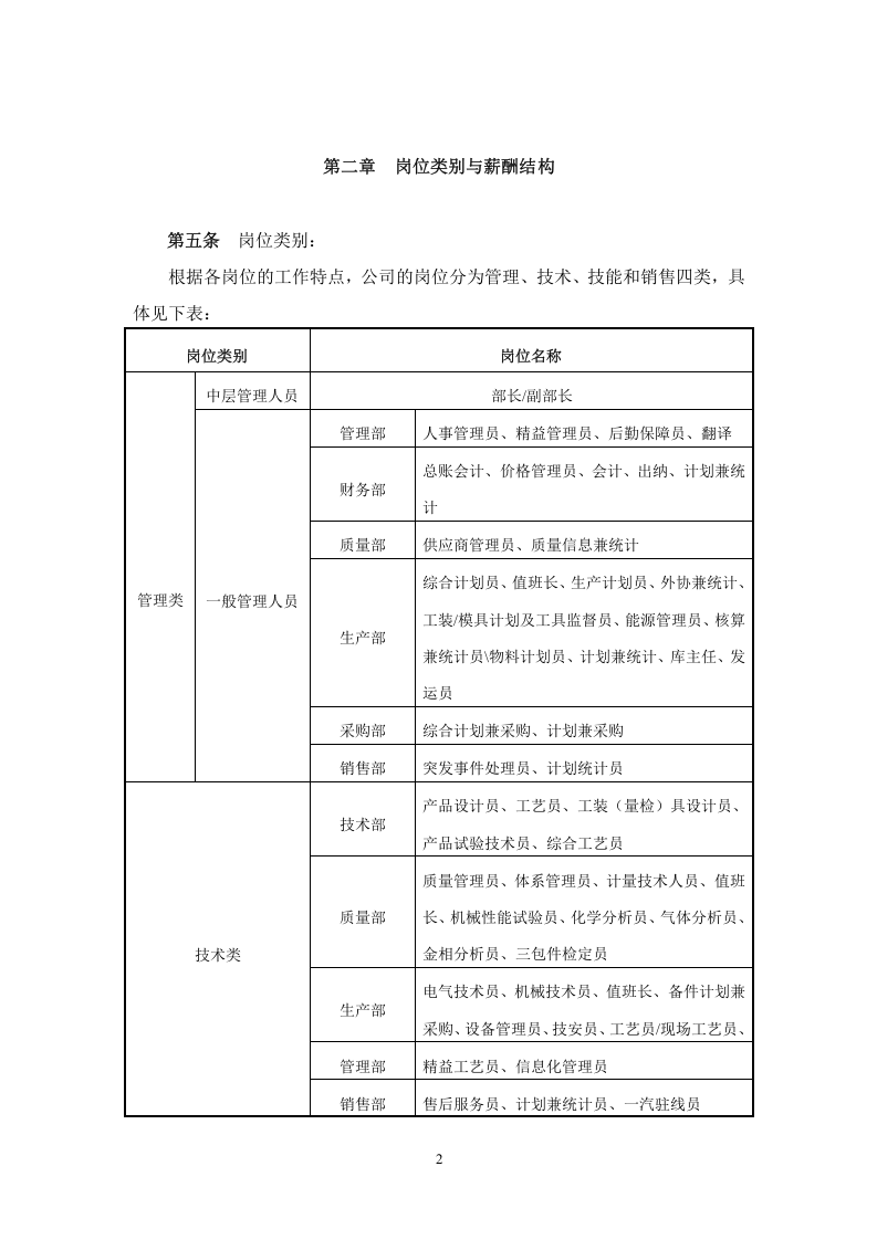 薪酬管理制度 (7).docx 第2页