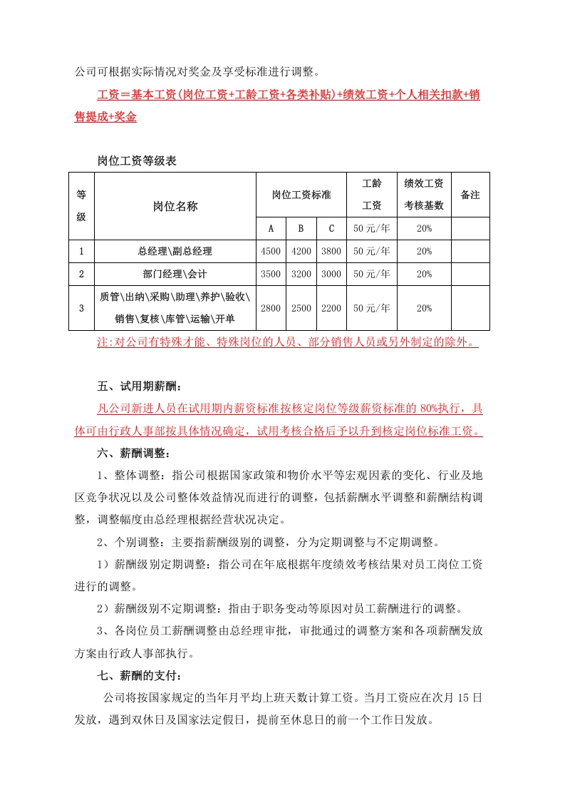 薪酬管理制度(简单范本).docx 第2页