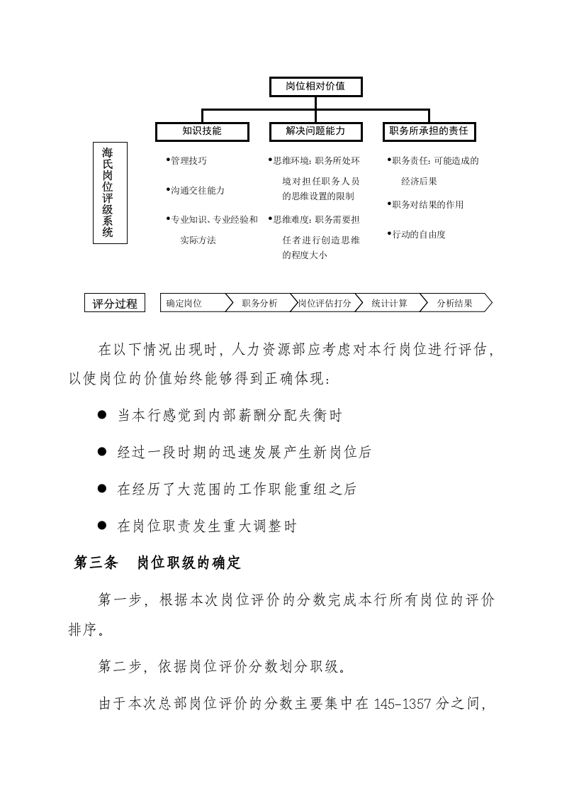 绵阳市商业银行薪酬管理办法.doc 第4页