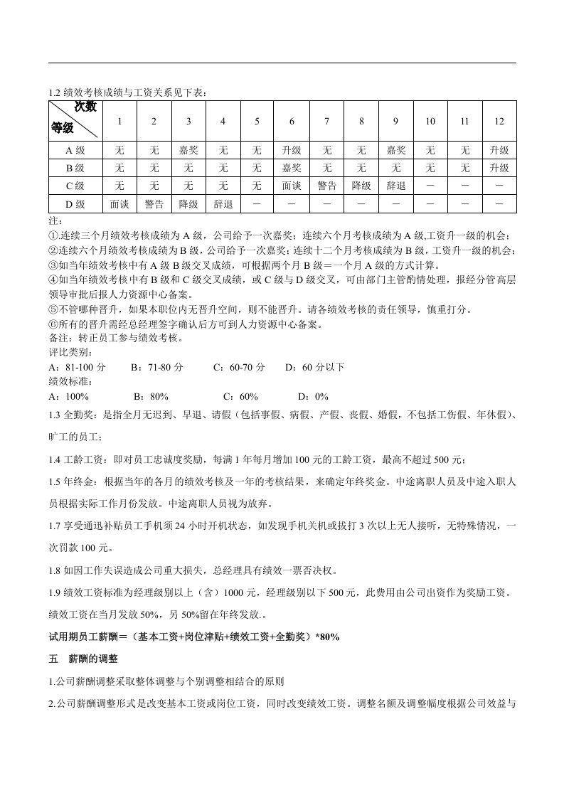 薪酬绩效方案-d79580dadcccda38376baf1ffc4ffe473268fd20.doc 第2页