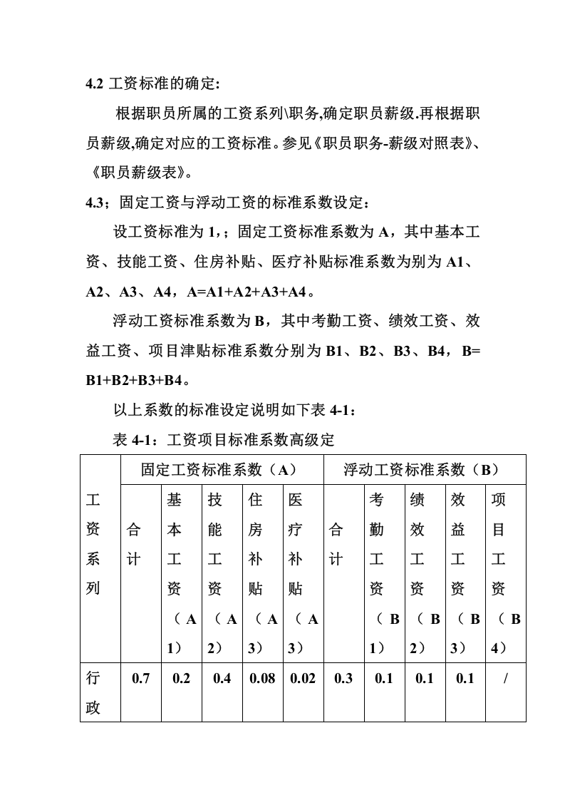 某IT企业的薪酬管理制度..doc 第4页