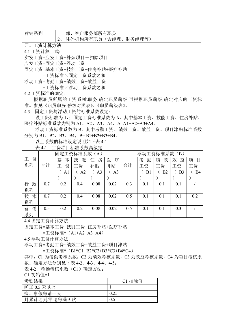 某超市工资和利益分配方案(DOC-5页).doc 第2页